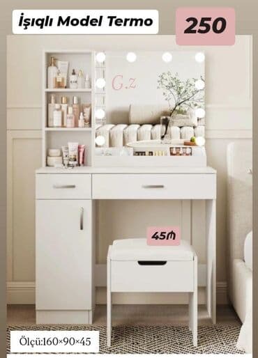 Termolar, Kredit yoxdur