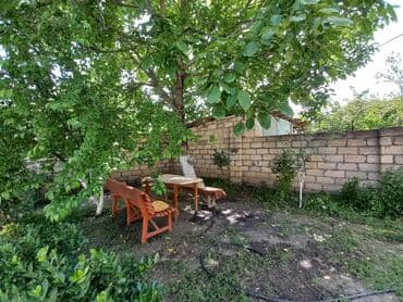 ucuz kiraye evlər: 80 kv. m, 3 otaqlı, Hovuzsuz, Kombi, Qaz, İşıq — 2