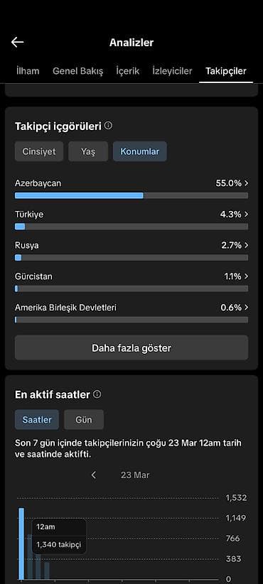 SMM menecerlər: Xidmət: TikTok profilində reklam yerləşdirilməsi və tanıtım — 3