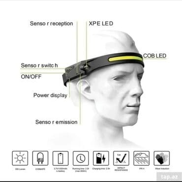 купить бинокль в баку: Salam eziz ve deyerli musderilermiz yeni gelen debilqə ucun reyzin led — 3