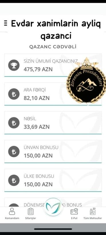 koməkci işi: Marketoloq tələb olunur, Onlayn iş, İstənilən yaş, Təcrübəsiz — 4