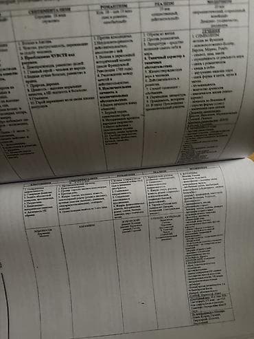 hedef kitabi: Məhsul: “Литература” – abituriyentlər və müəllimlər üçün tədris — 3