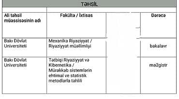 a frame satilir: Repetitor, Riyaziyyat, Azərbaycan dili, İmtahanlara hazırlıq, Abituriyent hazırlığı — 3