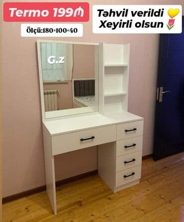 Bağ evi və bağ üçün hərşey: Yeni, Termolar — 1