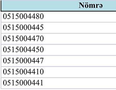 051 211 nomreler: Nömrə: ( 051 ) — 1