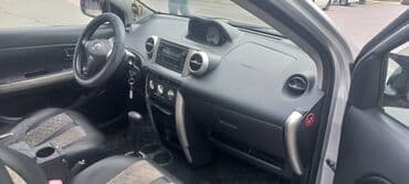 авторынок бишкек спринтер дубль кабина: Toyota : 1.5 л | 2005 г. Хэтчбэк — 5