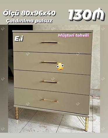 Mebel dəstləri – şkaf və komod modelləri 1) İdeal 3 qapılı dolab - — 4