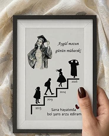 bezek esyasi: Məzunlara və özəl günlərə özəl çərçivələr — 1