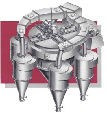 norm sement 400 marka qiymeti: Separator Mikron Сепаратор Микрон Tozaoxşar tikinti materiallarının — 4
