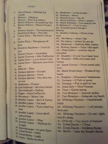 книги на английском бишкек: Книги на английском языке. Есть еще словари. Чтобы посмотреть все мои — 4