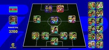 Hesab game center ve konami id baglidi Konami id ile satilir hec bir