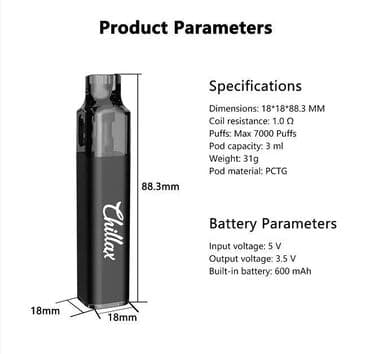 epl voyc 8: Chillax pod — 5