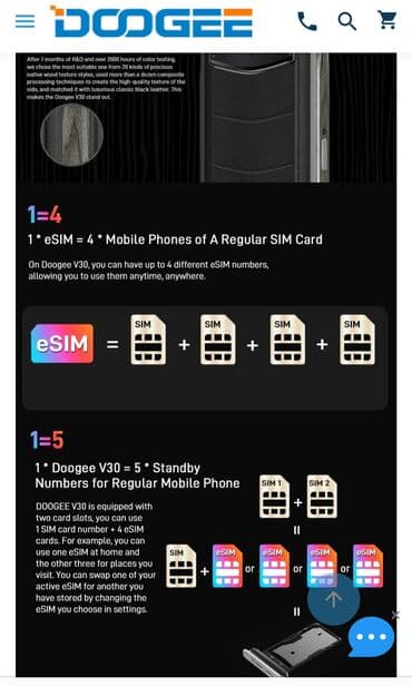 Digər mobil telefonlar: Bismillah rəhmane Rəhim! Salam doogee v30 eSİM bir tərəf sim də 4 sim — 6