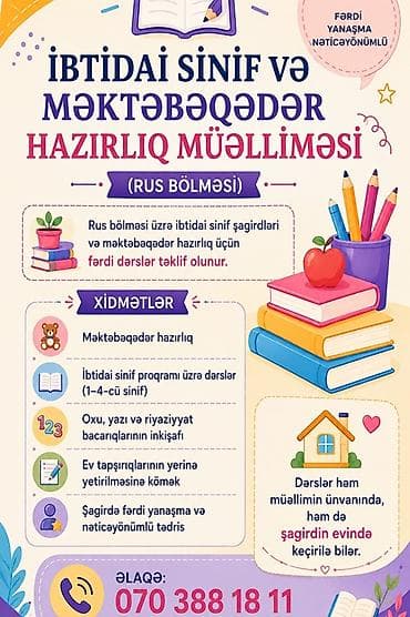 Подготовка начальных классов и дошкольников, Русский, Индивидуальное — 1