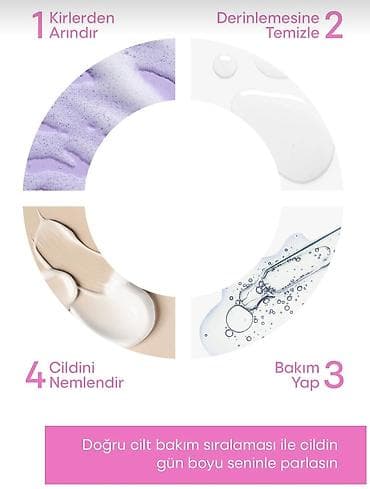 Üz üçün tonik, Akneyə meyilli dəri üçün — 3