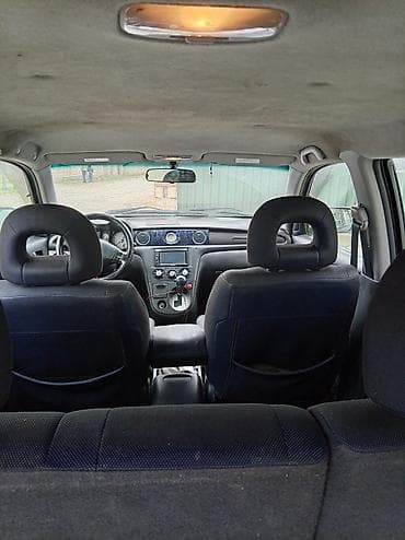 vasmoy bazari ehtiyat hisseleri: Mitsubishi Airtrek: 0.2 l | 2002 il Hetçbek — 1