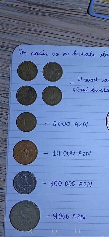 1 dollar satiram: Təcili satılır,real alanlara endirim olacaq — 2