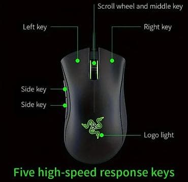 magic mouse: Razer DeathAdder Essential (Ergonomic Wired Gaming Mouse) - 6400 DPI — 3