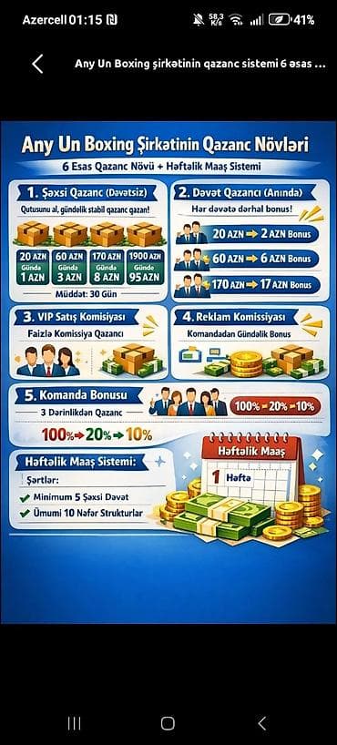 marketde satici: Any Un Boxing şirkətinin qazanc sistemi 6 əsas qazanc növü + həftəlik — 1