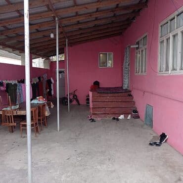 квартиры баку аренда: Salam evin işıqı suyu qazı interneti daimidir. 

- — 8