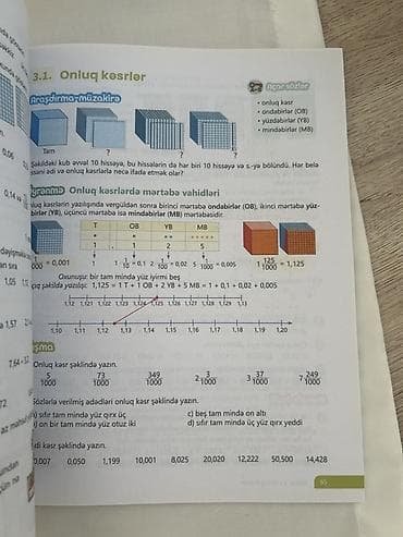 5 ci sinif tebiet: Riyaziyyat 5-ci sinif, 2024 il, Ünvandan götürmə, Ödənişli çatdırılma, Rayonlara çatdırılma — 4