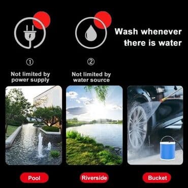 avtoyuma icareye verilir 2020: Avtoyuma aparati tmakota firmasi moyka aparati endirim kompaniyasi — 4