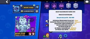 explore smart samokatlar: Brawl Stars hesabı - Kupa: 28 421 (ən yüksək 28 423), Kral rütbə III — 3