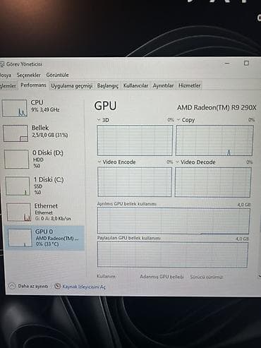 ikinci el kamera: Salam.R9 290X heç bir problemi yoxdu ideal veziyyetdedi.istenilen — 3