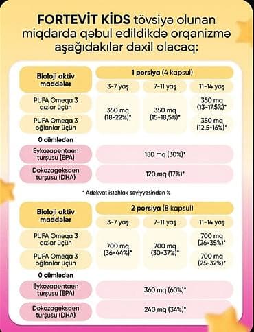 optitect vitamin c: OMEQA-3 uşaqlar üçün – FORTEVIT Kids kapsulları Kapsüllərdəki balıq — 4