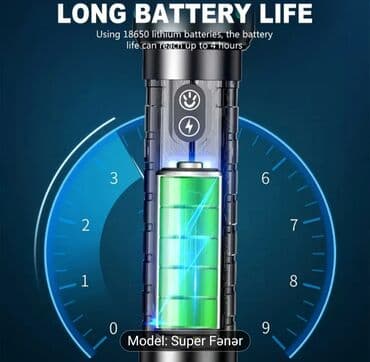 gunes enerji: Yeni, LED lampa, Zəmanətsiz — 5