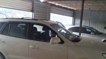 arenda obyekt 2022: Digər kommersiya daşınmaz əmlakı — 4