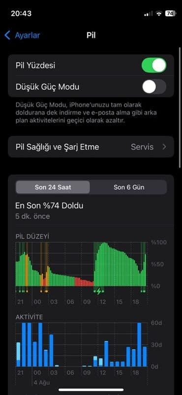 ses dinleme cihazı: IPhone 12 mini, 128 ГБ, Белый, Face ID — 3