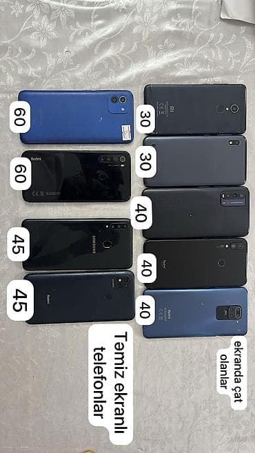 Samsung Galaxy A10