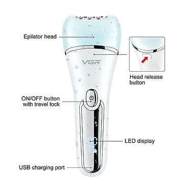 Компьютеры, ноутбуки и планшеты: Эпилятор, Для тела, Новый, Платная доставка — 3