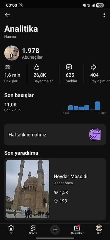 marketinq: Xidmət: YouTube kanalının reklam yerləşdirilməsi və kontentdə — 2