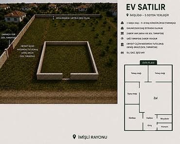İmişli rayonunda 5 sot torpaq sahəsində yerləşən yarımtikili evi — 1