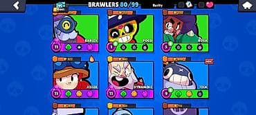 Avtoservis avadanlıqları: Brawl Stars oyunu üçün inkişaf etmiş hesab Əsas göstəricilər: - Kupa — 4