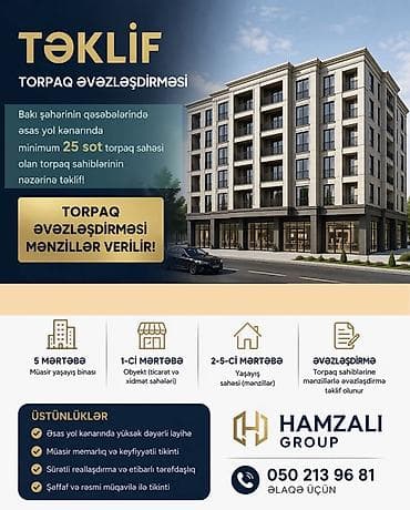 Qeyd olunan təklifə uygun torpaq sahəsi olan şəxslər 0502139681