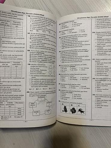 suviner pullar: Biologiya 11-ci sinif, 2023 il, Pulsuz çatdırılma — 2
