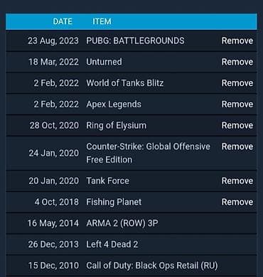 oyun konsoli: Paylaşımlı steam hesabı Hesabda aktiv oyunlar: - Call of Duty: Black — 2
