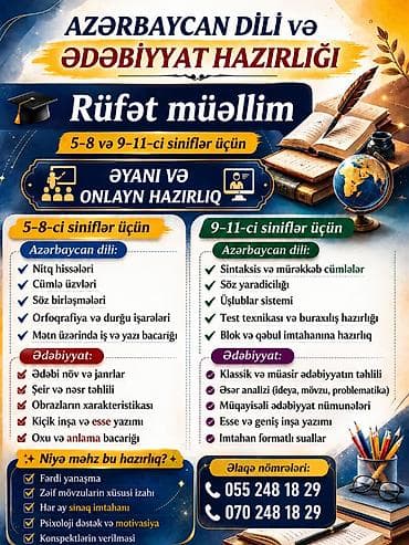ən ucuz taksi: Cəlilabad. Azərbaycan dili və ədəbiyyat hazırlığı. Peşəkar müəllim — 1