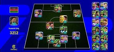 EFootball hesabı – xüsusi qurulmuş komanda və zəngin heyət Məzmun: -