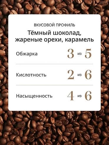 кофе каталина оригинал и подделка: De’Longhi Signature Espresso Selection Blend – bütöv dənə qəhvə 100% — 2