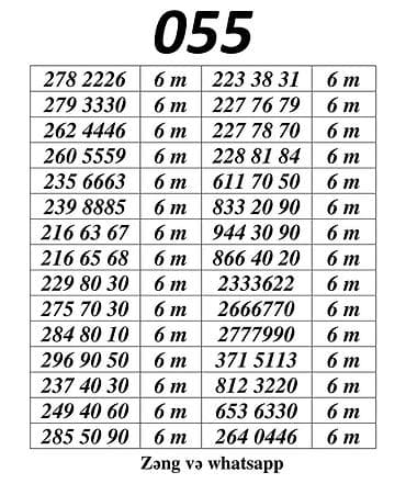 data modem sim card: Yeni — 1