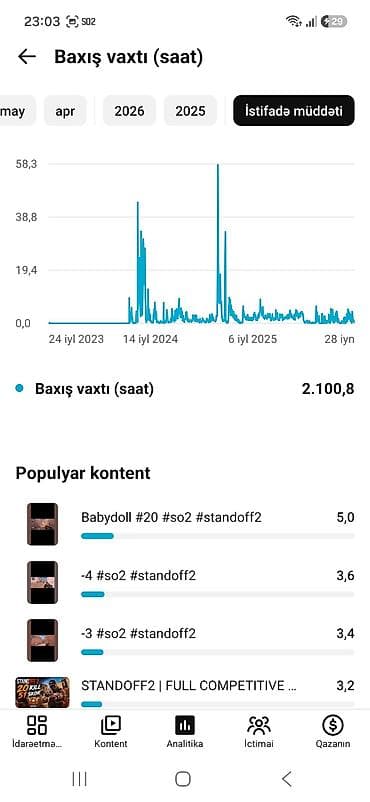Qiymet sondu! Tam guvenli sekilde satilir hesab. Kim istese Qr ilə — 3
