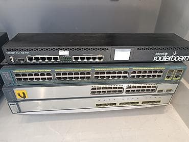 corək vitrin: Svicler catdirilma var — 4