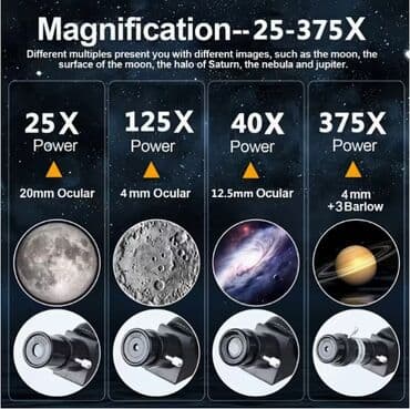 boyuk hovuz: Profesional Teleskop 375X Marka: Borwolf 375x Teleskop Profesional — 4