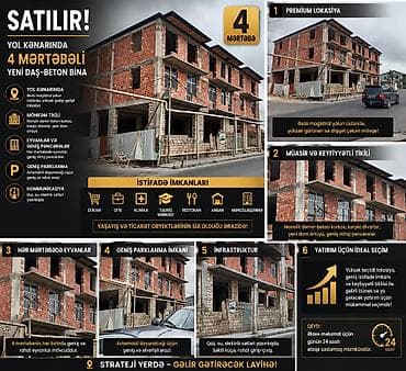 Недвижимость: SATILIR — Yol kənarında premium investisiya fürsəti! 🔥 Əsas magistral — 3