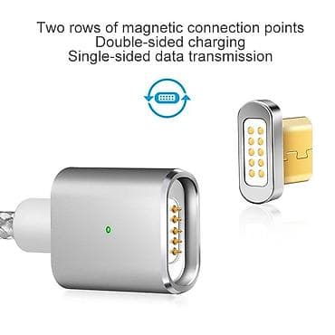 telefon qablari 2020: Samsunq — 2