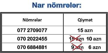 Nömrə: ( 070 ) ( 2022455 )